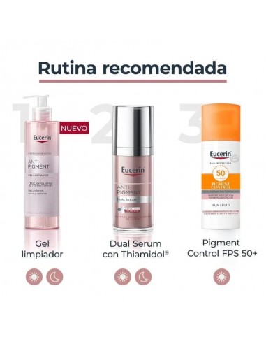 EUCERIN GEL LIMPIADOR ANTI-PIGMENT...