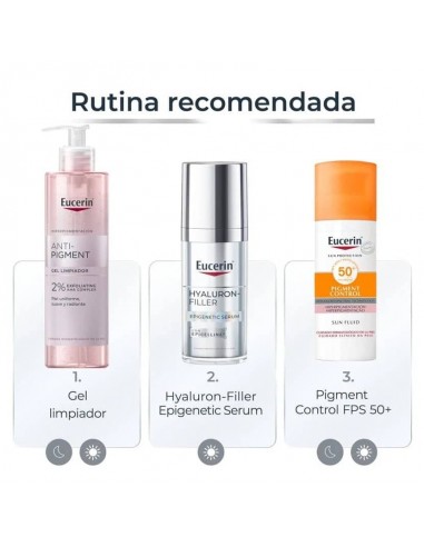 EUCERIN HYALURON-FILLER EPIGENETIC...